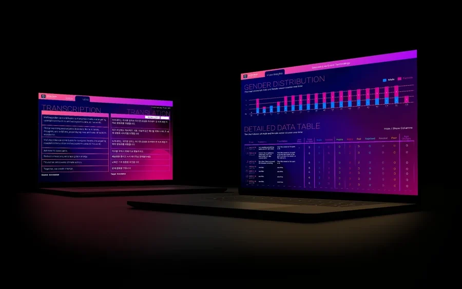 Globibo Combines Audio Assist and Video Assist Tools to Improve Event Solutions
